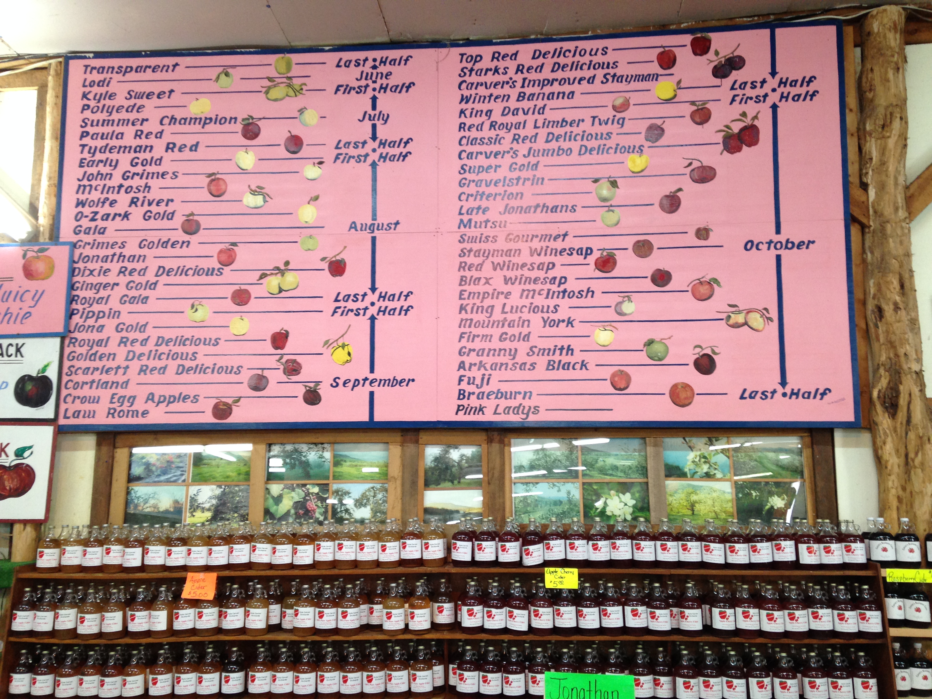 Kyle Carver's Orchard